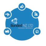 bonded